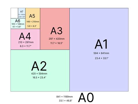 a3 a4 比較: 紙のサイズと人生の選択